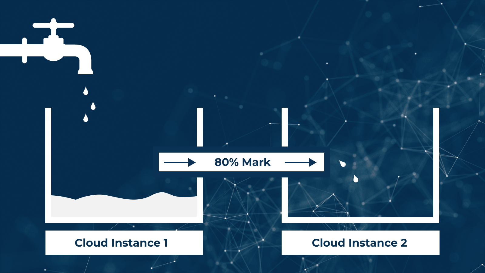 Steam save data cloud фото 36